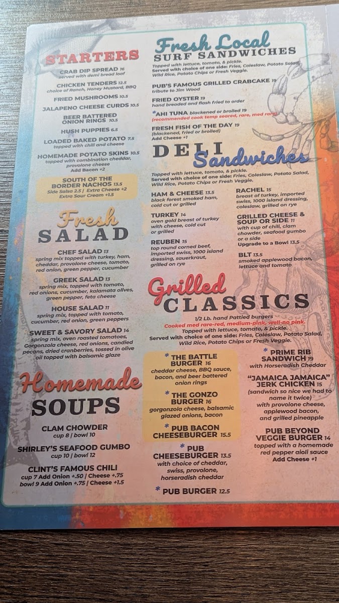 Yorktown Pub Menu - Image 2